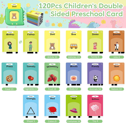 Talking Flash Cards,Kids Toddler Flash Cards with 240 Sight Words | Montessori Toys Autism Sensory Toys,Speech Therapy,Learning Educational Gifts for Age 4 5 6 Years Old Boys and Girls
