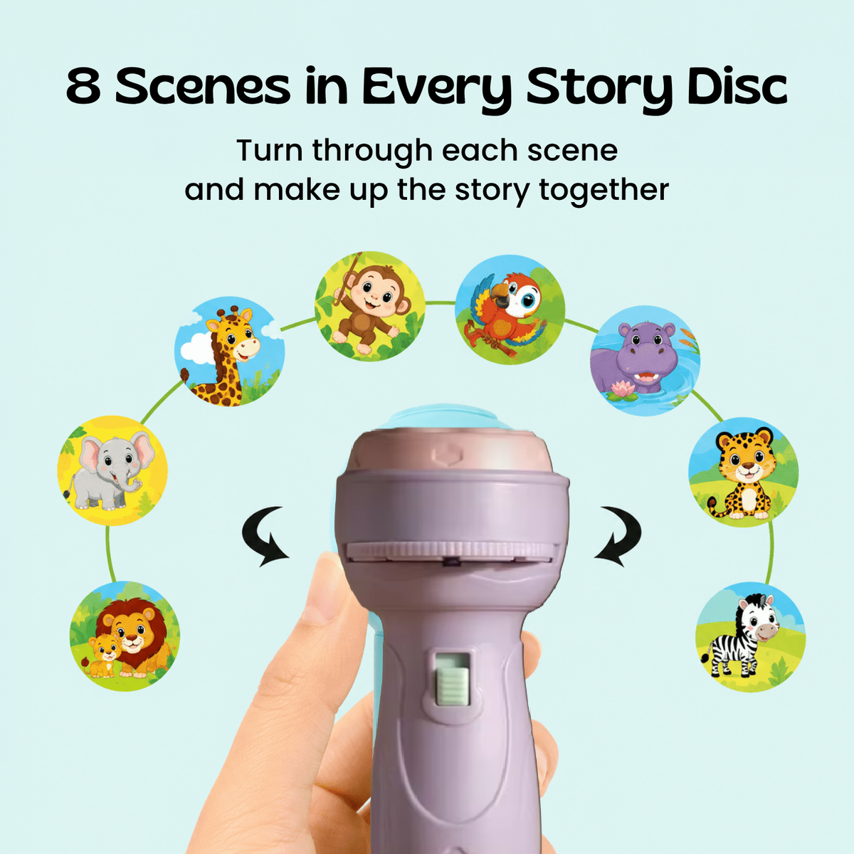 Kids Flashlight Projector